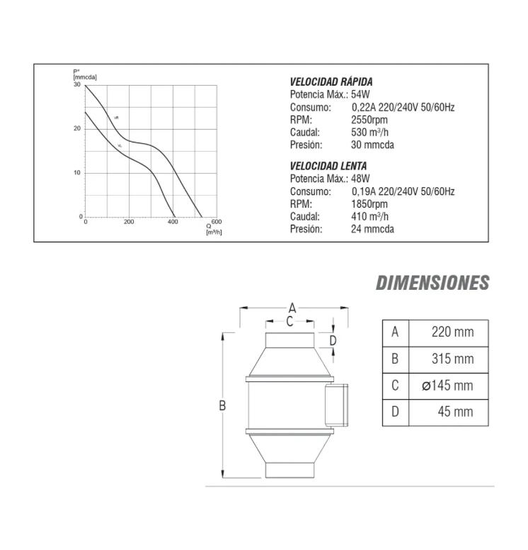 Extractor Aire En Línea Ventilador 15cm 6pulg 54w - Imagen 6